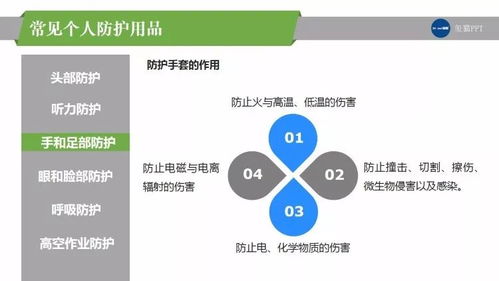 职业健康的管理，你们公司真的足够专业吗？——商业综合体管理服务的深层思考